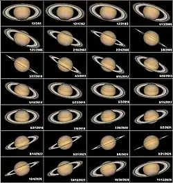 Várias imagens de Saturno justapostas. Nas primeiras, os anéis elípticos, em visão oblíqua, são aparentes. A seguir, os anéis são somente uma linha diagonal