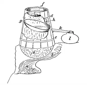 Ilustração (c. 1893) de um alambique Tarascán; um alambique modificado, do tipo filipino, com tábuas de madeira amarradas como câmara de fervura. Era usado pelo povo Purépecha para destilar o mezcal;[13] dois fatores ajudando esses pequenos produtores a evitar as rígidas proibições coloniais e que foram essenciais para a difusão e persistência da produção de bebidas destiladas a partir do ágave, no México: a fermentação clandestina em fossos subterrâneos, selados e escavados na rocha, uma técnica ameríndia anterior ao contato europeu, e o uso de pequenos alambiques de fácil utilização deste tipo, que podiam ser escondidos das autoridades e permitiam o uso de uma ampla variedade de espécies de ágave.[9]