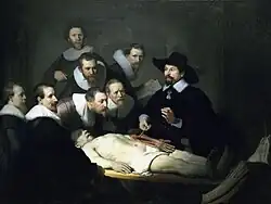 Aula de Anatomia do Dr. Tulp, 1632