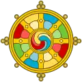 Roda do darma tibetana
