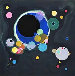 Several Circles, 1926