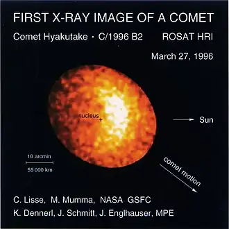 Cometa Hyakutake (satélite ROSAT, raio-X)