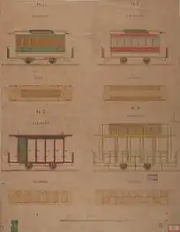 Projeto de bondes para a cidade do Rio de Janeiro, 1873; Arquivo Nacional do Brasil