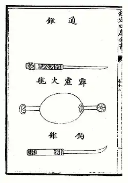 Uma ilustração de uma "bomba de trovão", conforme descrito no texto de 1044, Wujing Zongyao. Considerado um pseudo-explosivo. O item superior é um furador de reto e o inferior é um furador em gancho.