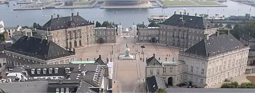 Palácio de Amalienborg