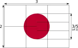 A bandeira tem uma razão de dois para três. O diâmetro do sol é de três quintos do tamanho da bandeira. O sol é colocado diretamente no centro.