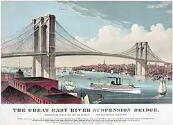 Uma litografia colorida da Ponte do Brooklyn concluída, olhando em direção a Manhattan