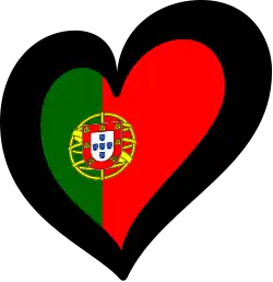 Coração Eurovisivo