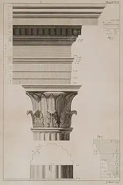 Antiga ordem coríntia grega da Torre dos Ventos, Atenas, c. 50 a.C.