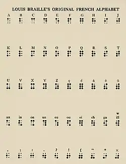 Letters of the alphabet printed in braille