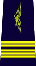 França:Colonel