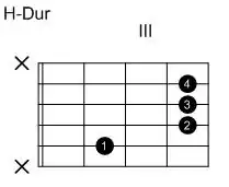 H-Dur (verschiebbar)