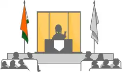 Em ambientes fechados, a bandeira da Índia deve sempre ser representada à direita (esquerda dos observadores), como símbolo de autoridade perante as outras bandeiras.