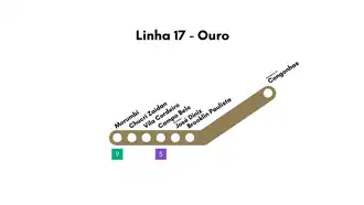 Linha 17 do Metrô de São Paulo