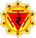 Manipura chakra