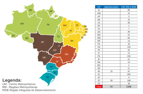 Regiões Metropolitanas, Aglomerações Urbanas e Regiões Integradas de Desenvolvimento