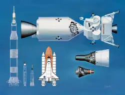Comparação da nave Apollo com as naves Mercury e Gemini (a esquerda) e com seus respectivos veículos lançadores e um ônibus espacial (a esquerda).