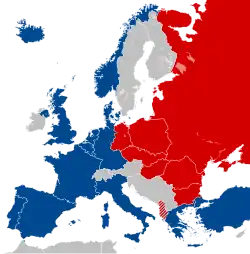 A map of Europe showing several countries on the left in blue, and ones on the right are in red. Other unaffiliated countries are in white.