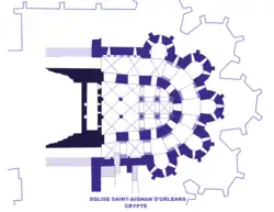 Saint-Aignan d'Orléans.