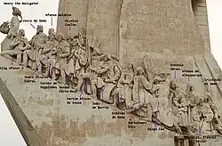 Lado Leste (figuras rotuladas)