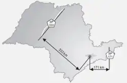 Mapa explicativo da classificação e codificação de rodovias transversais.