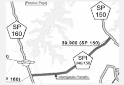 Mapa explicativo da classificação e codificação de interligações.
