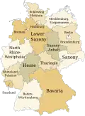 States of Germany