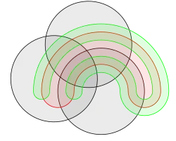 Construção geral de Venn para 5 conjuntos