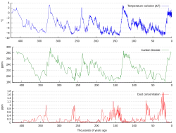 refer to caption and article text
