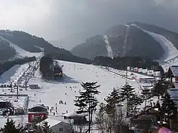 Centro de Inverno de Pyeongchang.