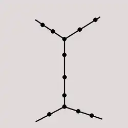 em cruz com linha comum (ex: Oslo, São Francisco, Bruxelas, Rio de Janeiro,  Porto)