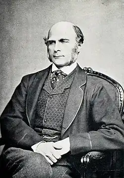 Francis Galton