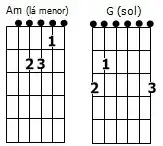 tríades: menor e maior