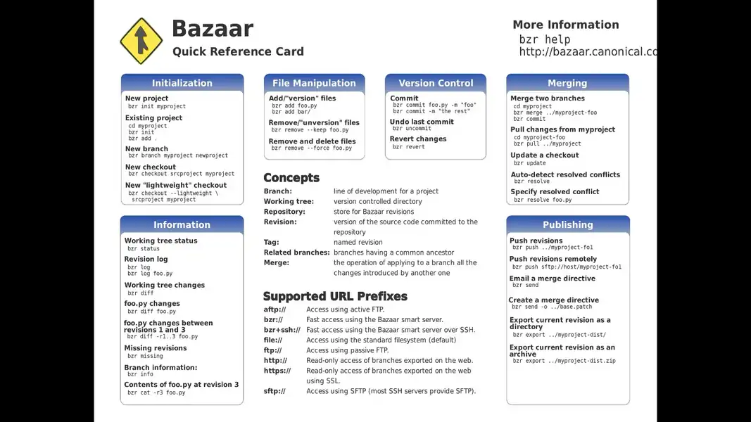 Tabela de comandos básicos bazaar