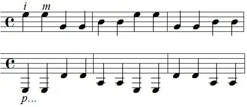 Compasso comum imagem 3