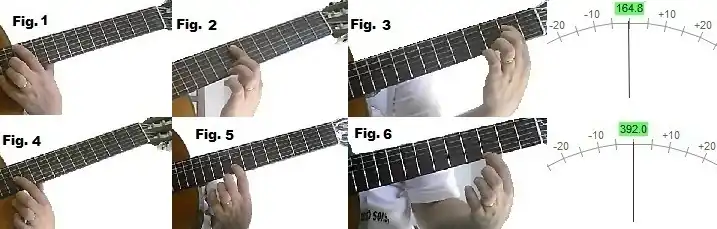 Frequências 164,8 e 392 Hz no braço do violão