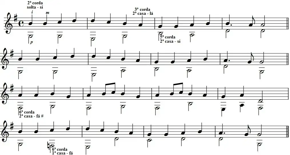 Hino à Alegria, estudo em Sol maior