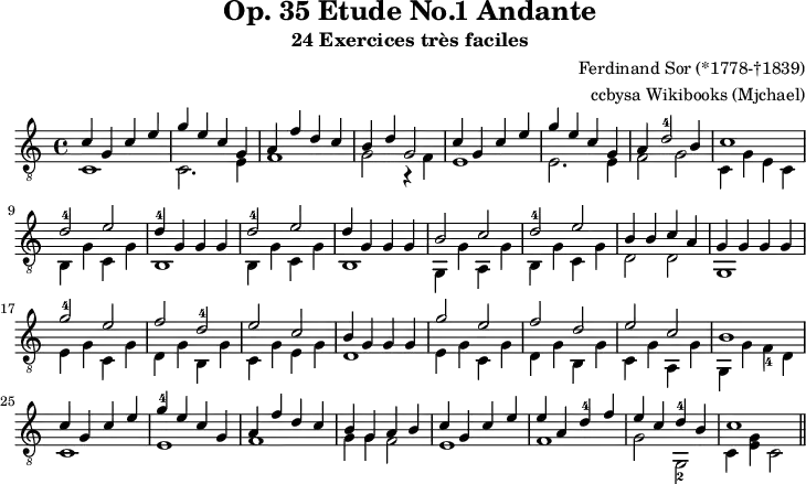 
\version "2.16.1"
\header {
  title = "Op. 35 Etude No.1 Andante"
  subtitle = "24 Exercices très faciles"
    composer = "Ferdinand Sor (*1778-†1839)"
  % opus = "Op.35"
  % source = "using different sources"
  arranger = "ccbysa Wikibooks (Mjchael)"
  copyright = "ccbysa de.wikibooks.org/wiki/gitarre"
}

Diskant = \relative c' {
  \voiceOne
  \slurDown
  \tempo "Andante"
  c4 g c e | g e c g | a f' d c | b d g,2 |
  c4 g c e | g e c g | a d2-4 b4 | c1 |
  \break
  d2-4 e | d4-4 g, g g | d'2-4 e | d4 g, g g |
  b2 c | d2-4 e | b4 b c a | g4 g g g |
  \break
  g'2-4 e | f2 d-4 | e2 c | b4 g g g |
  g'2 e | f d | e c | b1 |
  \break
  c4 g c e | g-4 e c g | a f' d c | b g a b |
  c g c e | e a, d-4 f | e c d-4 b | c1
  \bar "||"
}

Bass = \relative c {
  \voiceTwo
  c1 | c2. e4 | f1 | g2 r4 f4 |
  e1 | e2. e4 | f2 g | c,4 g' e c |
  b g' c, g' | b,1 | b4 g' c, g' | b,1 |
  g4 g' a, g' | b,4 g' c, g' | d2 d | g,1 |
  e'4 g c, g' | d g b, g' | c, g' e g | d1 |
  e4 g c, g' | d g b, g' | 
  c, g' a, g' | g, g' f-4 d |
  c1 | e | f | g4 g f2 |
  e1 | f1 | g2 g,-2 | c4 <e g>4 c2
}

Gitarre = << \Diskant \\ \Bass >>
       
\score {
  <<
    \new Voice  { 
      \clef "treble_8" \time 4/4  
      \key c \major \tempo 4 = 120
      \set Score.tempoHideNote = ##t
      \Gitarre 
    }
  >>
  \layout { }
}
\score {
  <<
    \new Voice  { 
      \clef "treble_8" \time 4/4  
      \key c \major \tempo 4 = 120 
      \set Staff.midiInstrument = "acoustic guitar (nylon)"
      \unfoldRepeats \Gitarre 
    }
  >>
  \midi { }
}

\paper {
  indent=0\mm
  line-width=180\mm
  oddFooterMarkup=##f
  oddHeaderMarkup=##f
  % bookTitleMarkup=##f
  scoreTitleMarkup=##f
}
