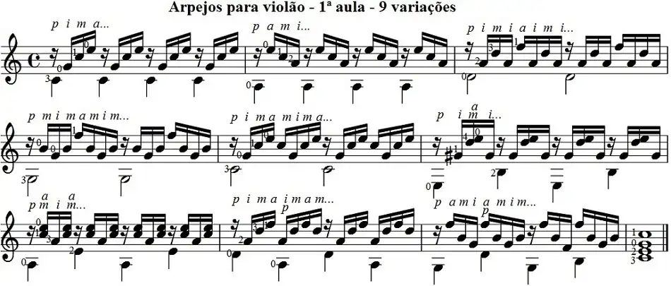 Arpejos para violão - 1ª aula - 9 variações