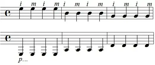 Compasso comum imagem 1