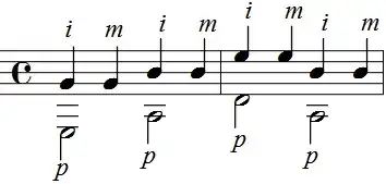 Exercício com mínimas para o polegar e seminimas para indicador e médio