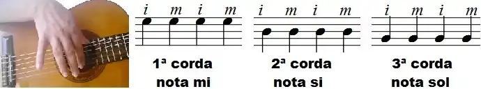I M partitura e foto
