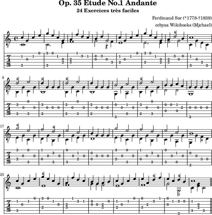 
\version "2.16.1"
\header {
  title = "Op. 35 Etude No.1 Andante"
  subtitle = "24 Exercices très faciles"
    composer = "Ferdinand Sor (*1778-†1839)"
  % opus = "Op.35"
  % source = "using different sources"
  arranger = "ccbysa Wikibooks (Mjchael)"
  copyright = "ccbysa de.wikibooks.org/wiki/gitarre"
}

Diskant = \relative c' {
  \voiceOne
  \slurUp
  c4 g c e | g e c g | a f' d c | b d g,2 |
  c4 g c e | g e c g | a d2-4 b4 | c1 |
  \break
  d2-4 e | d4-4 g, g g | d'2-4 e | d4 g, g g |
  b2 c | d2-4 e | b4 b c a | g4 g g g |
  \break
  g'2-4 e | f2 d-4 | e2 c | b4 g g g |
  g'2 e | f d | e c | b1 |
  \break
  c4 g c e | g-4 e c g | a f' d c | b g a b |
  c g c e | e a, d-4 f | e c d-4 b | c1
  \bar "||"
}

Bass = \relative c {
  \voiceTwo
  \slurDown
  c1 | c2. e4 | f1 | g2 r4 f4 |
  e1 | e2. e4 | f2 g | c,4 g' e c |
  b g' c, g' | b,1 | b4 g' c, g' | b,1 |
  g4 g' a, g' | b,4 g' c, g' | d2 d | g,1 |
  e'4 g c, g' | d g b, g' | c, g' e g | d1 |
  e4 g c, g' | d g b, g' | 
  c, g' a, g' | g, g' f-4 d |
  c1 | e | f | g4 g f2 |
  e1 | f1 | g2 g,-2 | c4 <e g>4 c2
}

Gitarre = << \Diskant \\ \Bass >>

\score {
  <<
    % \new ChordNames { \Akkorde }
    \new Voice  { 
      \clef "treble_8" \time 4/4  
      \key c \major \tempo 4 = 120 
      \set Score.tempoHideNote = ##t
      \Gitarre 
    }
    \new TabStaff {
        \Gitarre
    }
  >>
  \layout { }
}

\score {
  <<
    \new Voice  { 
      \clef "treble_8" \time 4/4  
      \key c \major \tempo 4 = 120
      \set Staff.midiInstrument = "acoustic guitar (nylon)"
      \unfoldRepeats \Gitarre 
    }
  >>
  \midi { }
}

\paper {
  indent=0\mm
  line-width=180\mm
  oddFooterMarkup=##f
  oddHeaderMarkup=##f
  % bookTitleMarkup=##f
  scoreTitleMarkup=##f
}

