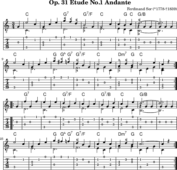 
\version "2.20.0"
\header {
  title = " Op. 31 Etude No.1 Andante "
  % subtitle = " ... "
  % piece = " ... "
  composer = "Ferdinand Sor (*1778-†1839)"
  % opus = "Op.31"
  % source = "using different sources"
  % arranger = "ccbysa de.Wikibooks.org (Mjchael)"
  copyright = "ccbysa de.wikibooks.org/wiki/Gitarre"
  % footer = " ... "
}
Akkorde = \chordmode {
  % \germanChords
  % \set Staff.midiInstrument = #"acoustic guitar (nylon)"
  % Akkorde nur beim Wechsel Notieren
  \set chordChanges = ##t
  \repeat volta 4 { 
    s4 |
    c2. | c | g:7 | g:7/f | c | c4 g c | 
    g2.:/b | g:/b |
    c | c | g4 g:maj7 g:7 | g2.:7/f | c | 
    d2:m7 g4 |  c2. c2
    s4 |
    g2.:7 | c | g:7/f | c | g:7/b | c | 
    g:/b | g:/b |
    c | c | g4 g:maj7 g:7 | g2.:7/f | c |
    d2:m7 g4 |  c2. c2
  }
}

Diskant =  \relative c' {
  \set Staff.midiInstrument = "acoustic guitar (nylon)"
  %Part 1
  % \override NoteHead #'color = #red       
  \partial 4 
  \repeat volta 2 { g4 
    e'2 c4 | g c e | g-4 f-1 d-4 | b2 g4 | 
    g2 c4 | c b c |
    %% kurzfristig zweistimmig
    <<
      {
        d2.-4~ | d
      }
      \new Bottom = "middle" {
        % \override NoteHead #'color = #green
        \voiceThree
        %% g4\rest =   1/4 Pause in Höhe g
        g,4\rest g4 g | g4 g g
      }
    >> \break
    %% wieder einstimmigen
    % \override NoteHead #'color = #red
    e'2 c4 | g c e | g-3 fis-2 f-1 | d-4 b g | c2 e4 |
    a,-2 d-4 b | c2 e4 | c r4 
  } \break
  %Part 2
  \partial 4 
  \repeat volta 2 { g |
    f' g, f' | e g, e' | d g, d' | c g c | 
    b g d' | c g e' | 
    %% kurzfristig zweistimmig
    <<
      {
        d2.~ | d
      }
      \new Bottom = "middle" {
        % \override NoteHead #'color = #green
        \voiceThree
        %% g4\rest =   1/4 Pause in Höhe g
        g,4\rest g4 g | g4 g g
      }
    >> \break
    %% wieder einstimmigen
    % \override NoteHead #'color = #red
    e'2 c4 | g c e | g fis f | d-4 b g | c e c |
    a d-4 b | c2.~ | c4 r4
  }
}

Bass =  \relative c' {
  % \override NoteHead #'color = #blue
  \partial 4
  \repeat volta 2 { s4 | 
    c,2. | e | d | f-3 | e | e4 d c | b2.-2~ |
    b | c2. | e | d | f-4 | e4 g c, | f2-3 g4 | 
    c, e g | <c, e> s4
  }
  \partial 4
  \repeat volta 2 { s4 | 
    d2. | c | f-3 | e | d2 f4 | e2 c4 | b2.~ | b |
    c | e | d | f | e4 c e | f2 g4 | c, e g | 
    c, s4
  }
}

Gitarre = << \Diskant \\ \Bass >>
       
\score {
  <<
    \new ChordNames { \Akkorde }
    \new Voice  { 
      \clef "treble_8" \time 3/4  
      \tempo 4 = 120 \key c \major 
      \set Score.tempoHideNote = ##t
      \Gitarre 
    }
    \new TabStaff {
        \Gitarre
    }
  >>
  \layout { }
}
\score {
  <<
    \new Voice  { 
      \clef "treble_8" \time 3/4  
      \tempo 4 = 120 \key c \major 
      \unfoldRepeats \Gitarre 
    }
  >>
  \midi { }
}

\paper {
  indent=0\mm
  line-width=180\mm
  oddFooterMarkup=##f
  oddHeaderMarkup=##f
  % bookTitleMarkup=##f
  scoreTitleMarkup=##f
}
