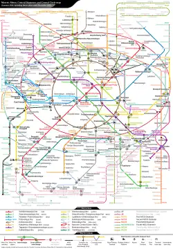 O Metro de Moscou
